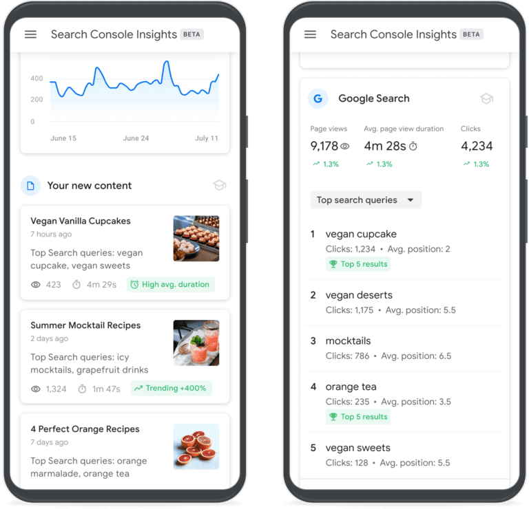 search console insights 1 1