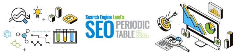 Search Engine Land's SEO Periodic Table