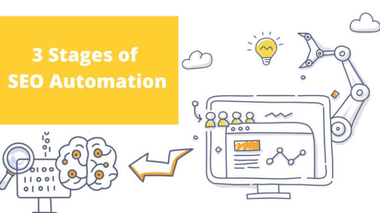 3 Stages of SEO Automation 800x450 2