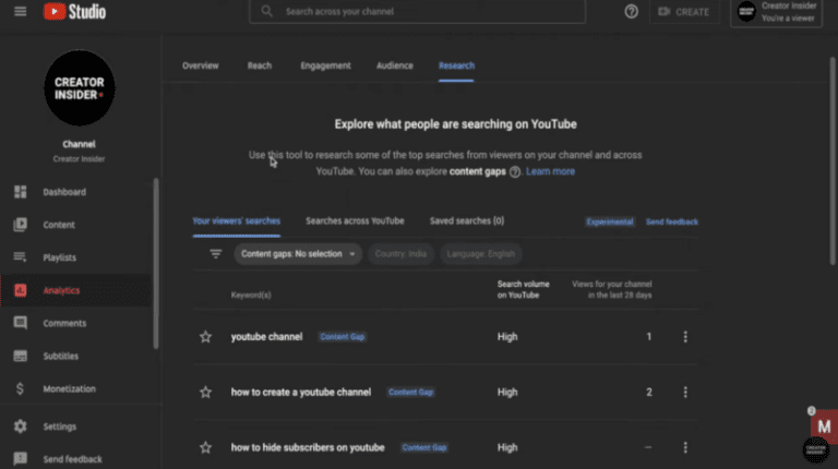 youtube insights your viewer searches 800x448 1