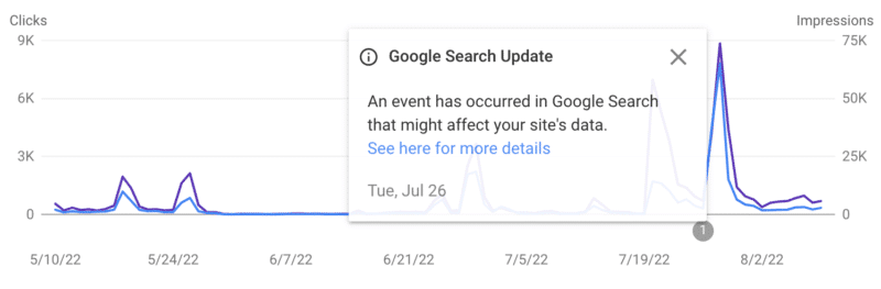 google search console discover anomaly 800x263 1